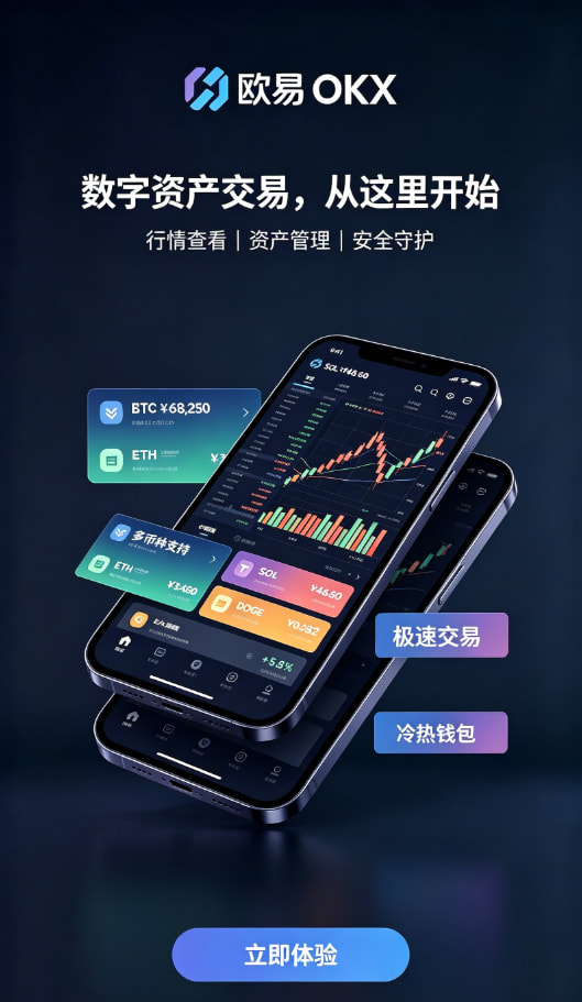 app欧交易所行情界面配图